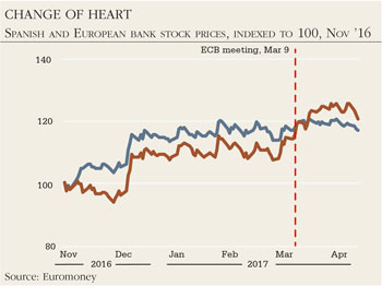 change-of-heart-350x262