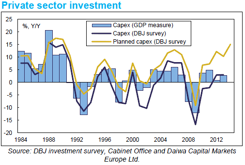 FX_Japan_private_sector