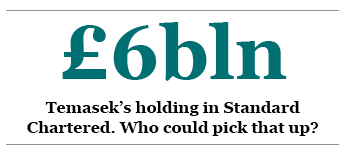 Temasek’s holding in Standard Chartered. Who could pick that up?