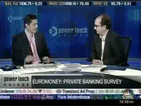 CNBC News