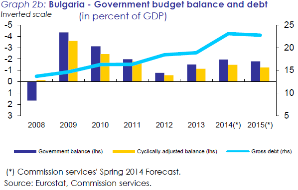 Bulgaria_2