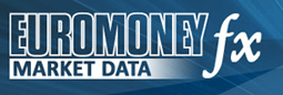 Euromoney FX Market Data