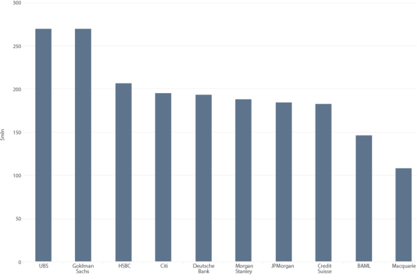 Asia_cheerful_chart_2