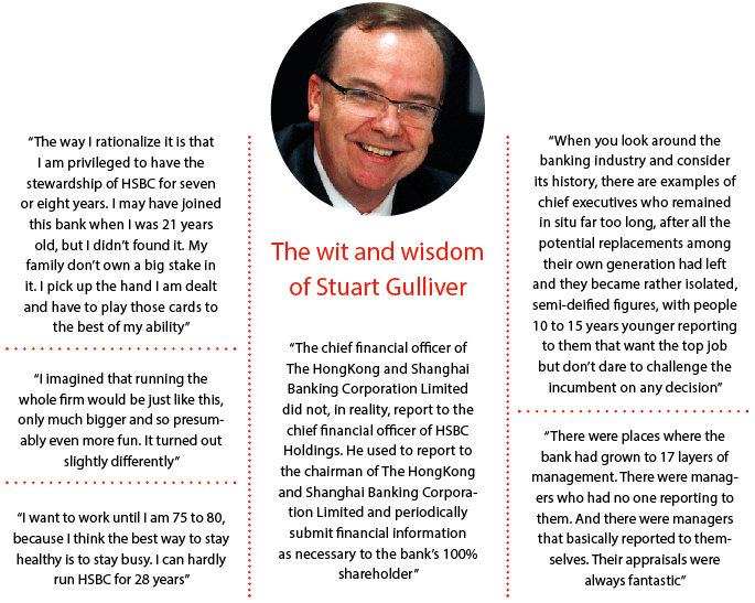 wit-wisdom-stuart-gulliver-685