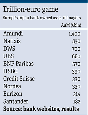 Europe-top-10-asset-man-300