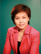 Lynn Zhang, Citic Private