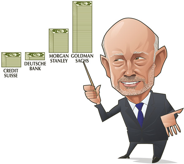 Blankfein_chart_illustration-600