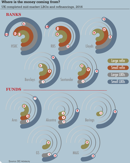 lb-data-apr17-450x564