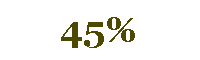 of Chedraui’s stock distributed locally, compared with historical average of 25%