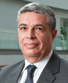 Adel El-Labban, Ahli United Bank