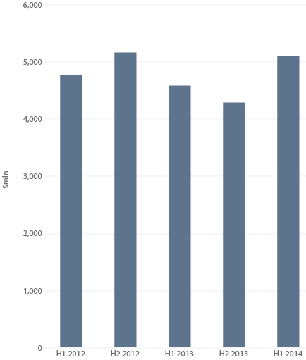 Asia_cheerful_chart_1