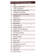 EM50_private-banking-15-NEW