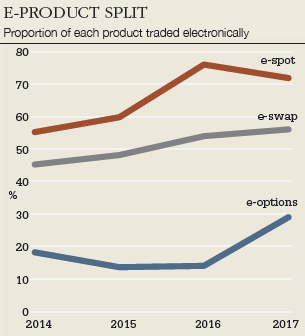 FX_e-product-305