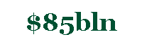 size of deposit base of the offshore deliverable renminbi currency market
