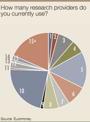 Mifid_currently-300