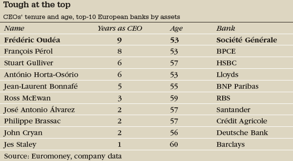 SG_Tough_at_the_top-600
