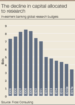 Mifid_decline-300