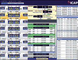 A screen shot of Global Access