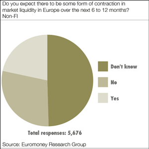 CM 2014 Banking Sector Stability
