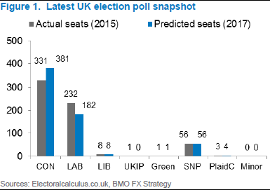 UK_election_poll-385