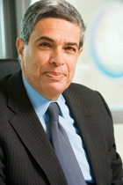 Adel El-Labban, Ahli United Bank