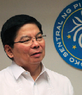 Amando Tetangco Jr_2