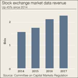 lb-market-rev-1-300x300
