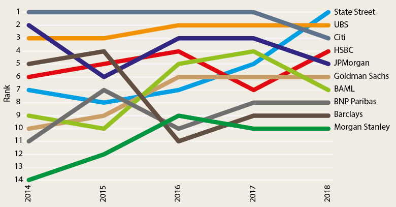 FX_survey_real_money-780