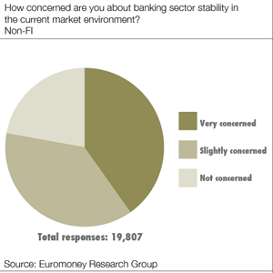 CM 2014 Banking Sector Stability