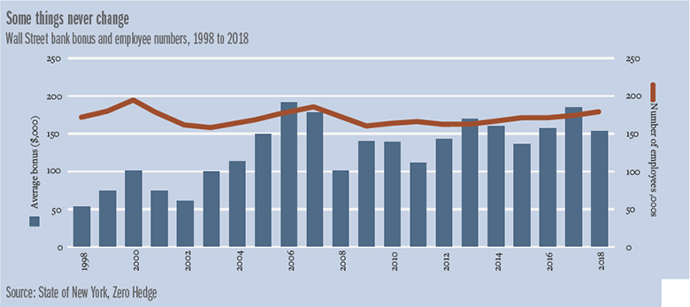 Crises_graph_780
