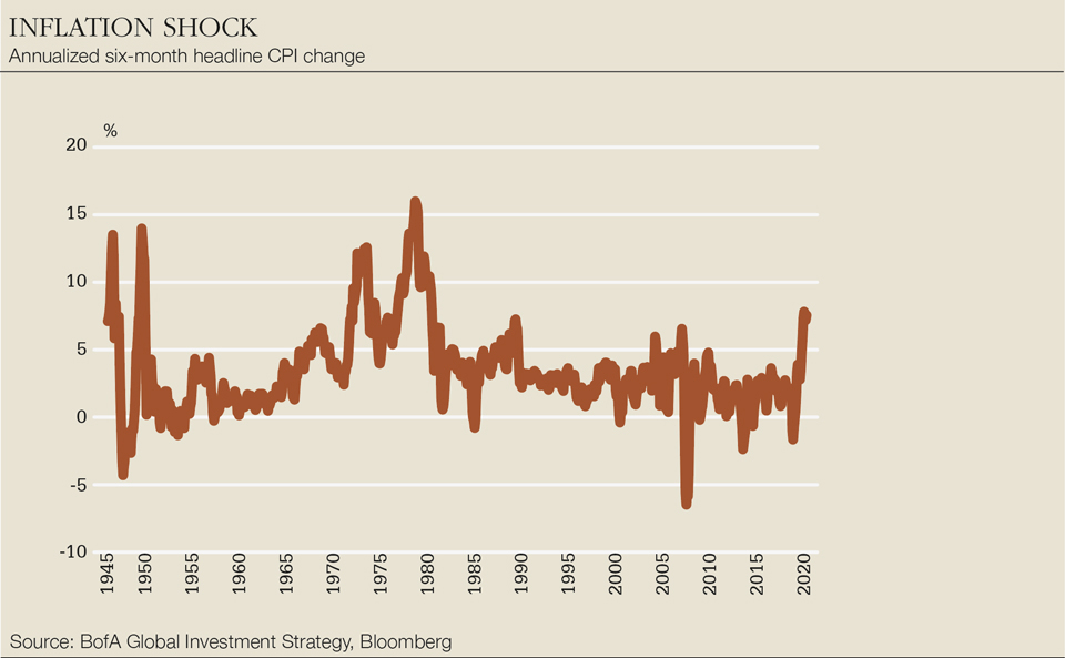 pl-inflation-960.jpg