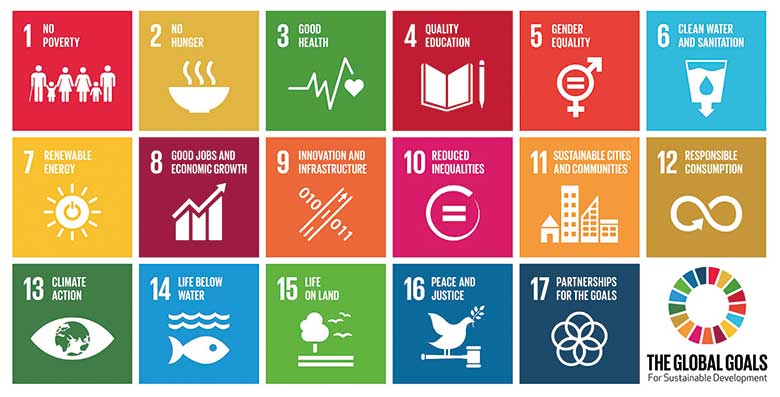 global-goals-full-icons-780