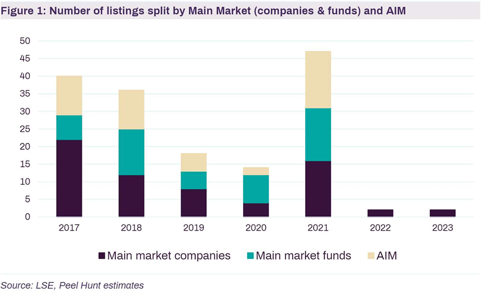 pl uk ipo p5-960.jpg