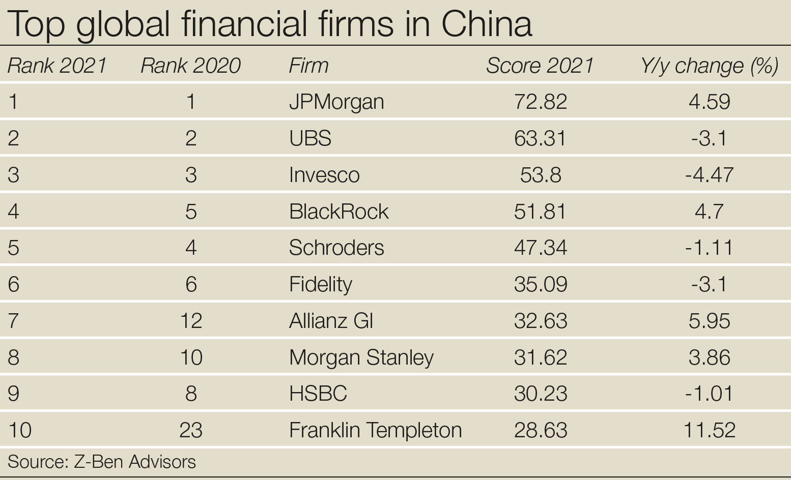 China-top-firms-big.jpg