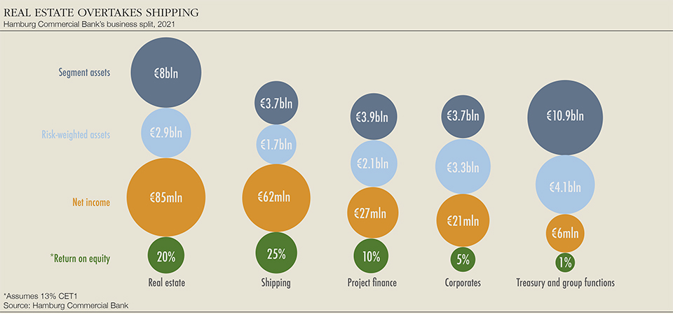 HCB-business split.jpg