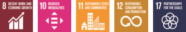 sdg_malaysia