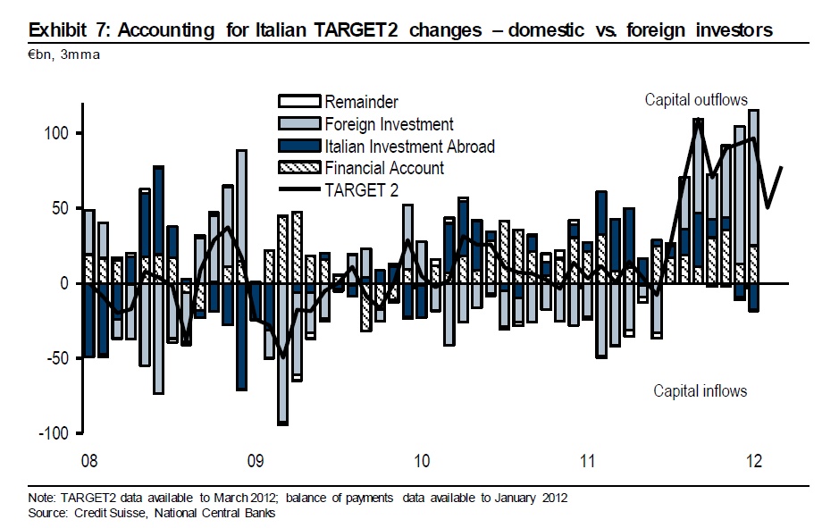 target220italy2020euromoney.jpg