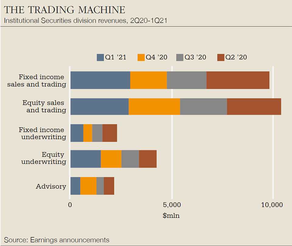 Trading machine.jpg