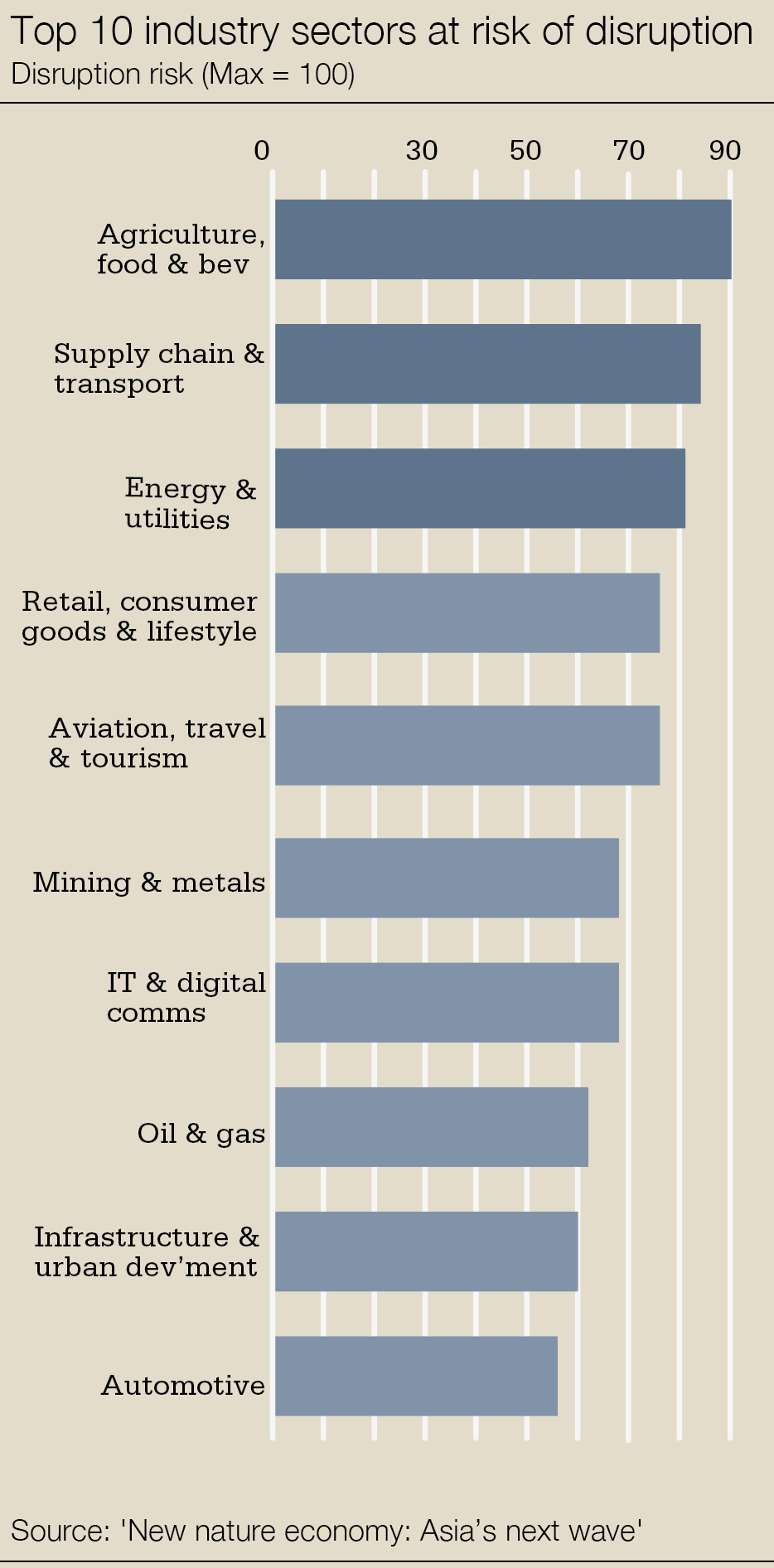 cw-nature-economy2.jpg