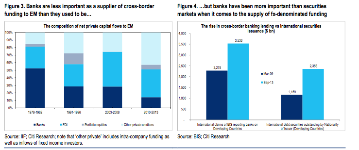 cross-border20banks.png