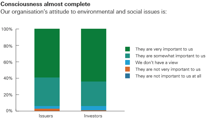 consciousness-almost-complete-2