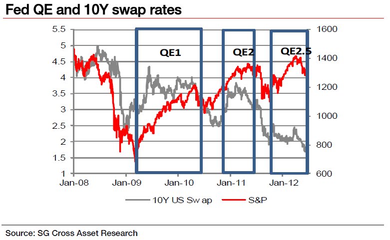 fed20swaps20graph.jpg