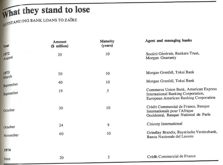 Africa_Feb_1979-stand_to_lose-780