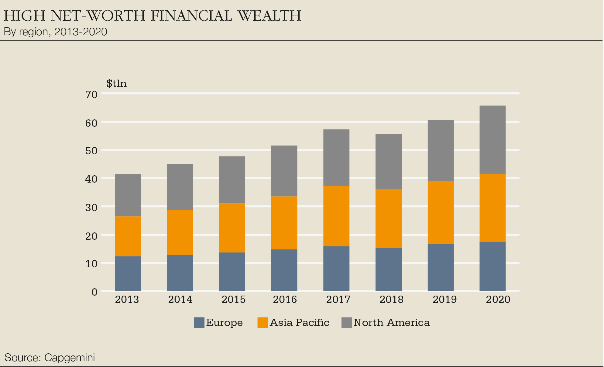 HNW-fin-wealth-big.jpg
