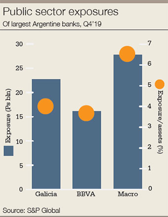 Argentina_Public_sector_340.jpg