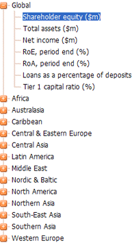 worlds-largest-banks.gif