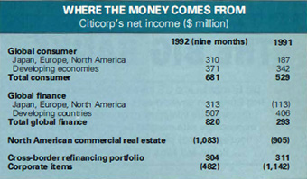 Reed-Citi-Dec-1992-table-340.jpg