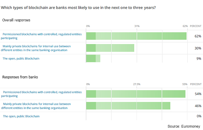 q3-overall-bank-final