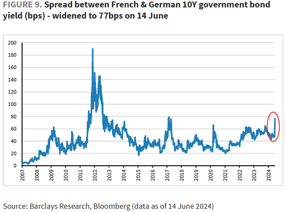 Pete-Barclays-chart-spread-960.jpg