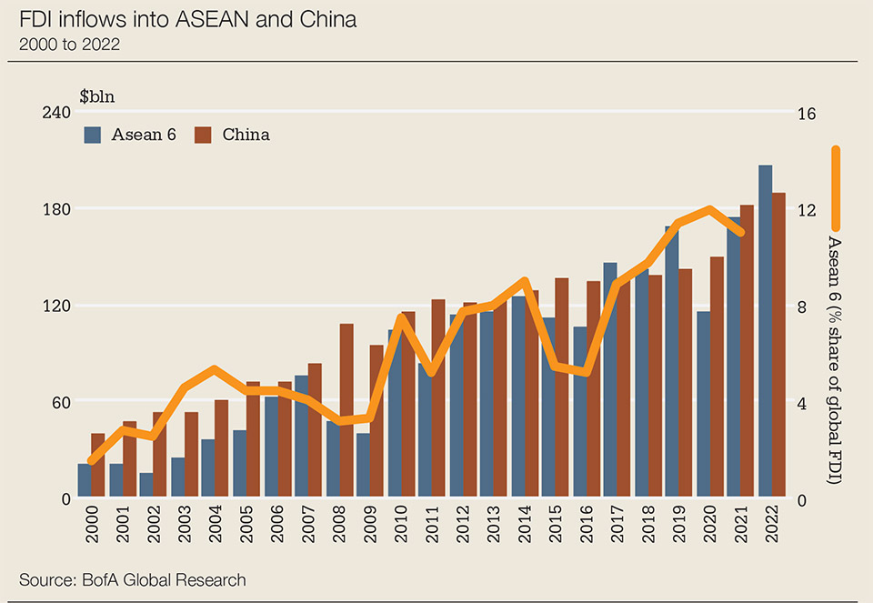 lk-supply-chain-2-960.jpg